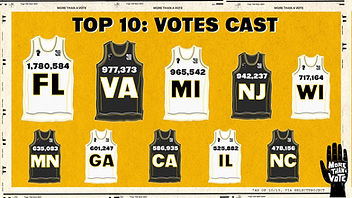 MTAV_TopVotes_16x9.jpg