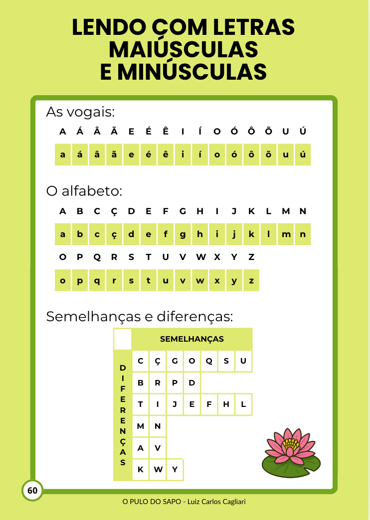 Miniatura: LIVRO AVULSO: O PULO DO SAPO