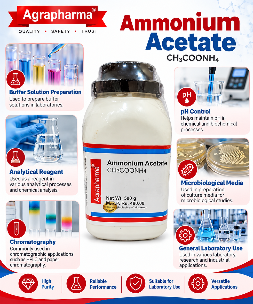 Thumbnail: Ammonium Acetate 500gm