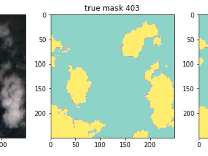 Cloud Filtering in Satellite Imagery