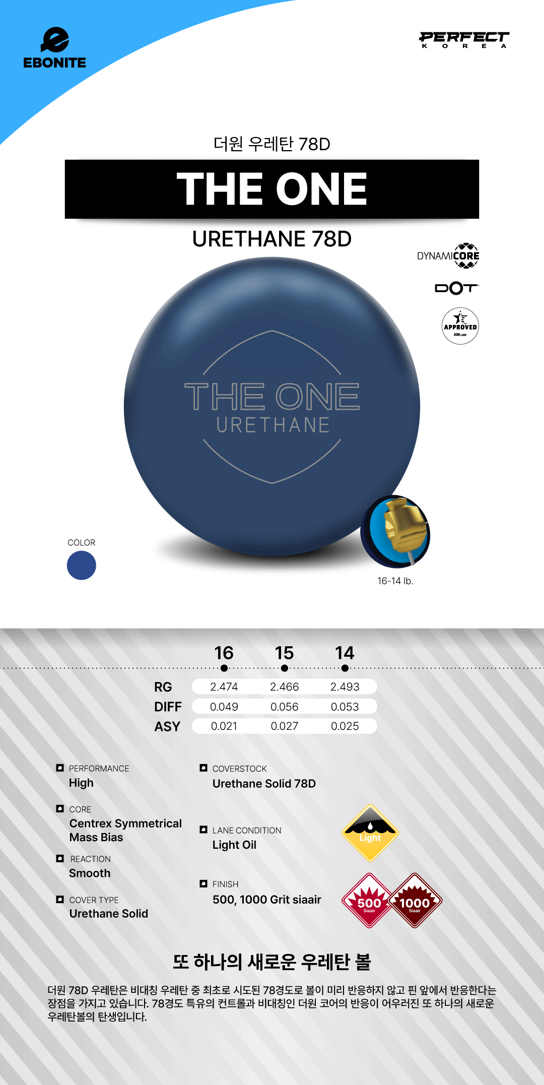 THE ONE URETHANE 78D | DUBAI BOWLING MALL