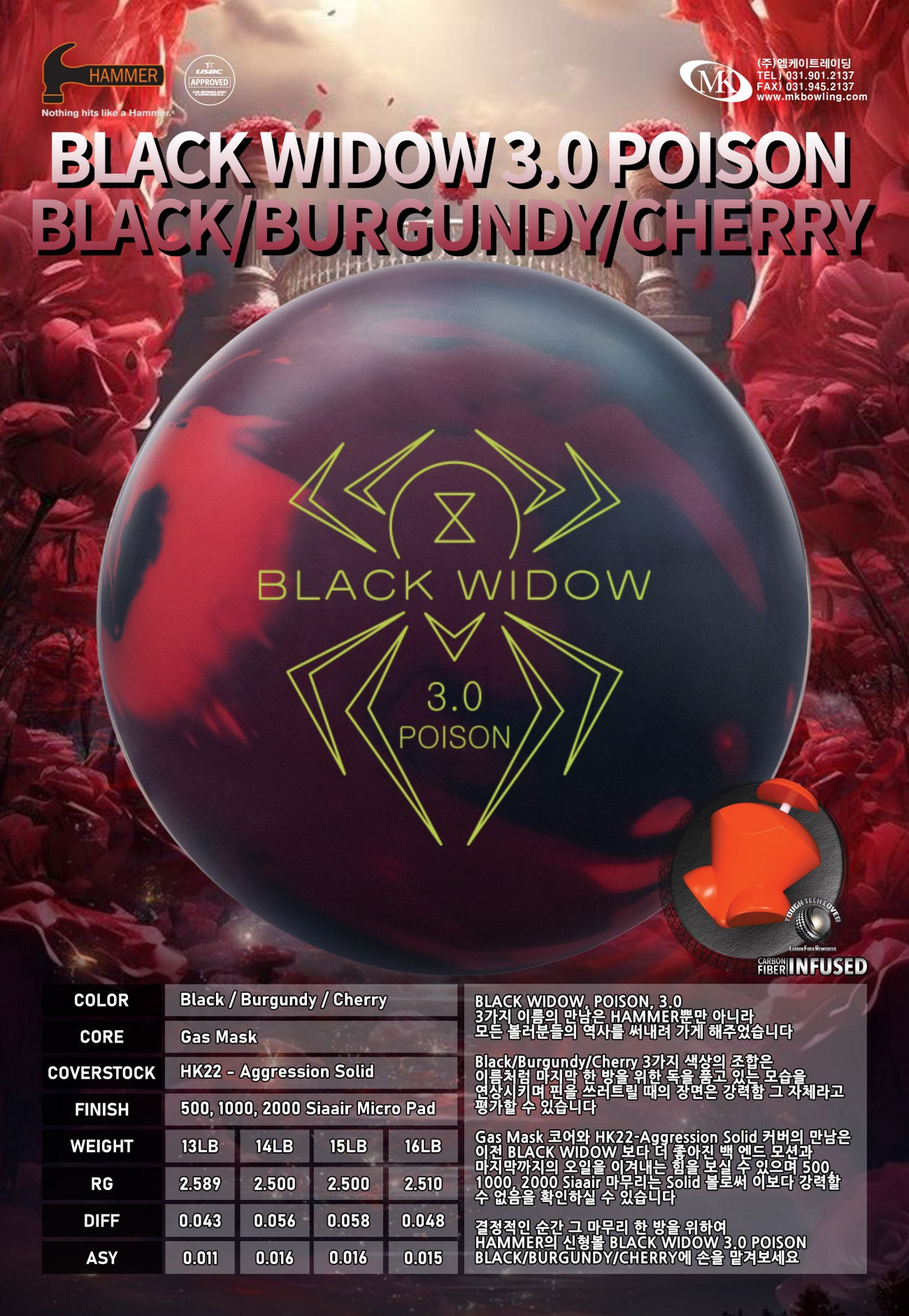 BLACKWIDOW 3.0 POISON B/B/C - 15, 14