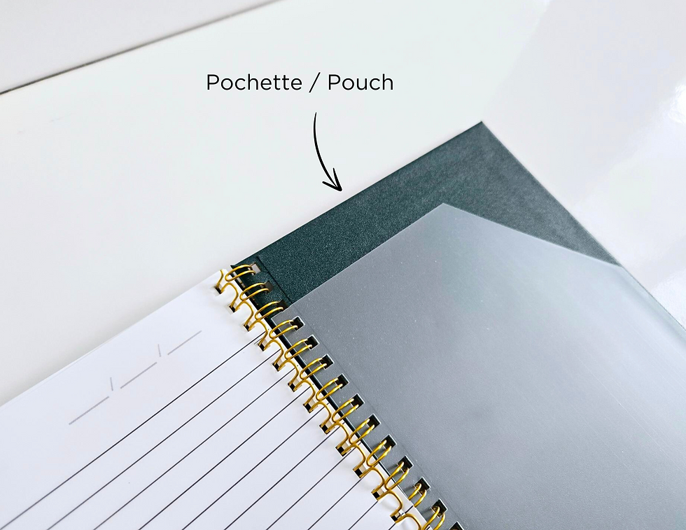 Miniature : Carnet de notes (A5)- L'empreinte de chaque moment