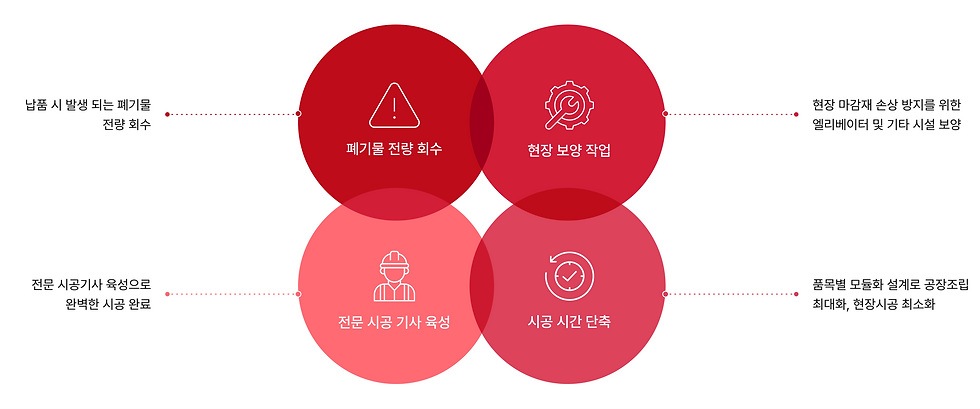 about-img6.png