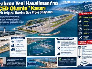 Trabzon Yeni Havalimanı’na “ÇED Olumlu” Kararı: Deniz Dolgusu Üzerine Dev Proje Onaylandı