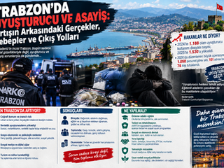 Trabzon’da Uyuşturucu ve Asayiş: Artışın Arkasındaki Gerçekler, Sebepler ve Çıkış Yolları