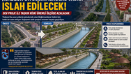 Trabzon’da Değirmendere Vadisi ıslah edilecek: Dev proje ile taşkın riski önemli ölçüde azalacak