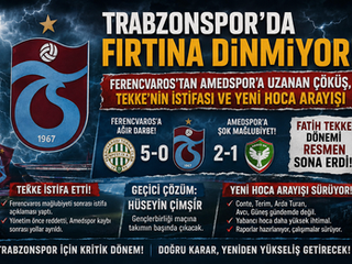 Trabzonspor’da Fırtına Dinmiyor: Ferencvaros’tan Amedspor’a Uzanan Çöküş, Tekke'nin İstifası ve Yeni Hoca Arayışı