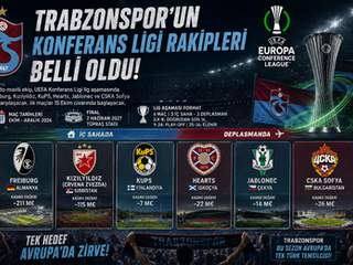Trabzonspor’un 2026/27 UEFA Konferans Ligi lig aşaması rakipleri belirlendi.