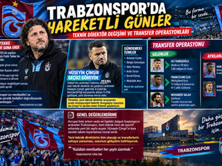 Trabzonspor’da Hareketli Günler: Teknik Direktör Değişimi ve Transfer Operasyonları
