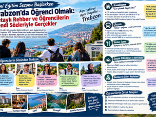 Yeni Eğitim Sezonu Başlarken Trabzon’da Öğrenci Olmak