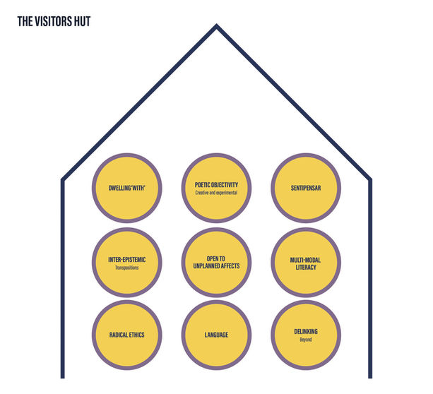 Beyonder Diagrams_-Hut_edited.jpg