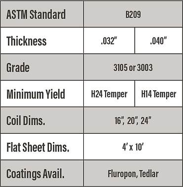 ma-aluminum-chart7_25.png