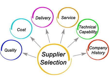 Strategic Planning - Part 2 - suppliers