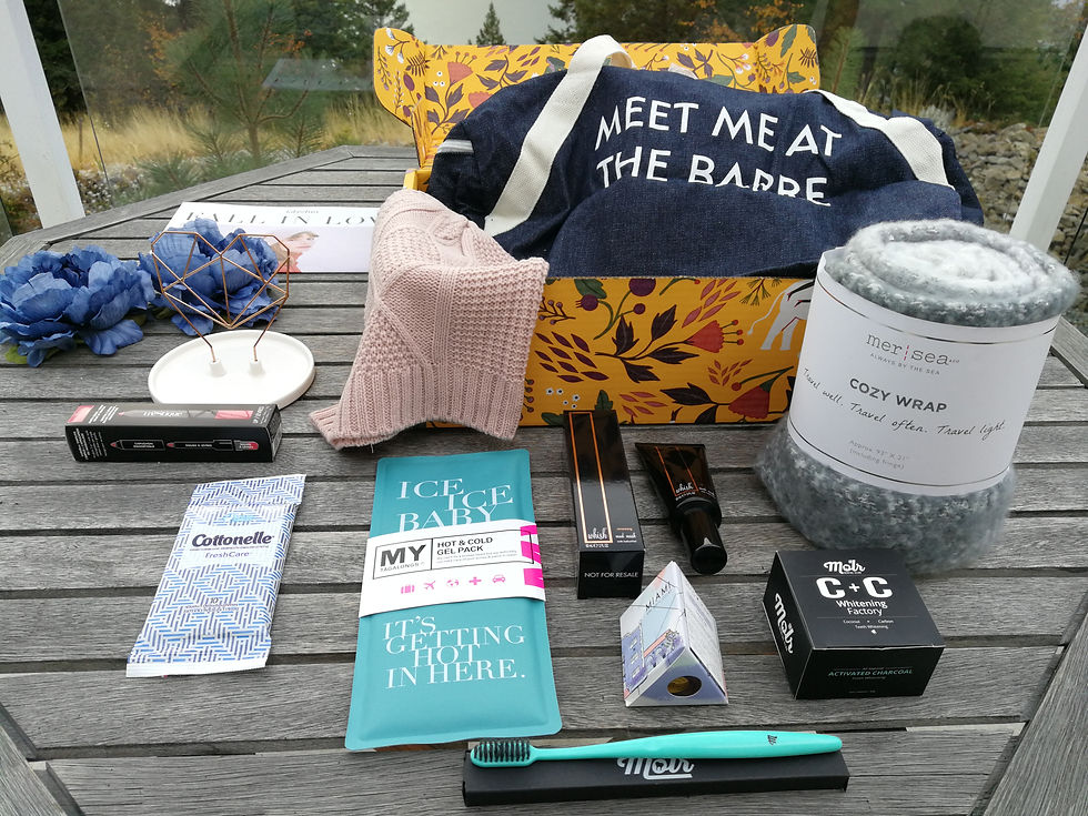 FabFitFun