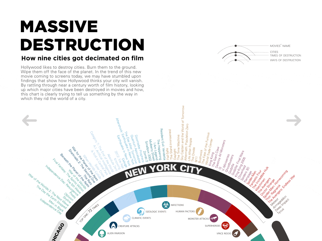 MASSIVE DESTRUCTION-min.gif