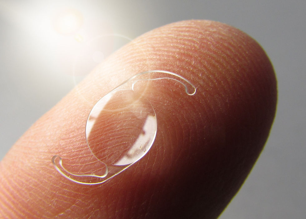 अपने लेंस को जानें 