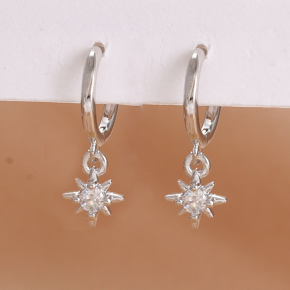 Thumbnail: Starlight Bloom Earrings