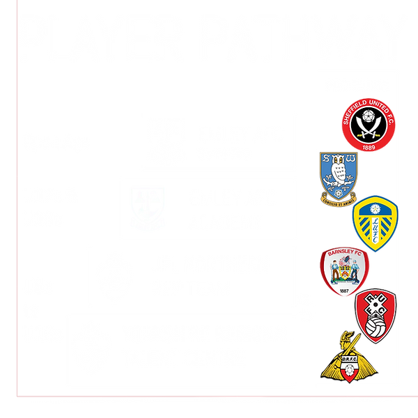 Progression Route (2)_edited.png