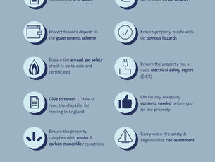 2022 Landlord Regulations Checklist
