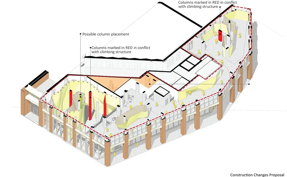climbing wall structural feasibility inside industrial building