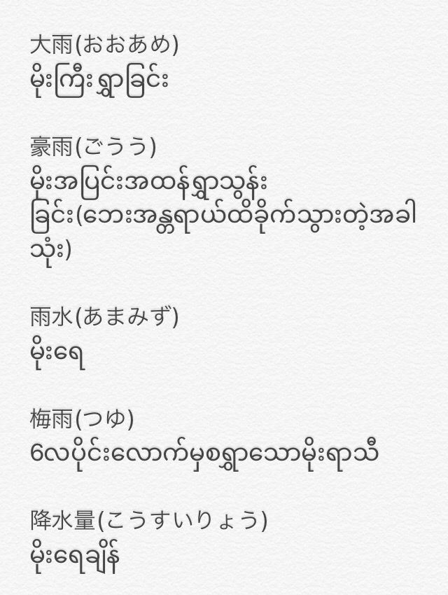 雨に関する言葉 မိုးနှင့်ပတ်သက်သောဂျပန်ဝေါဟာရများ
