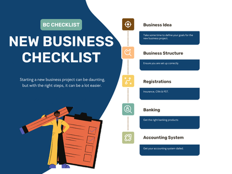 New Business Checklist BC, bookkeeping squamish, bookkeeping whistler, bookkeeping pemberton