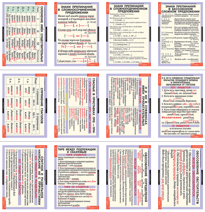 Таблицы Основные правила орфографии и пунктуации 5 - 9 класс (12 шт.)