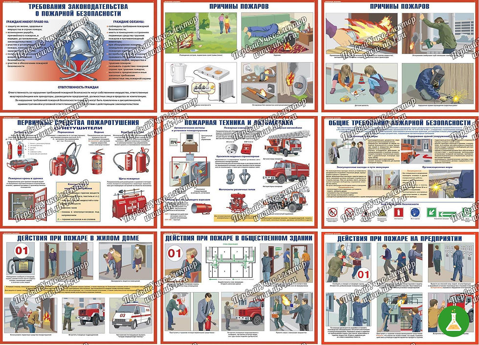 Плакаты Умей действовать при пожаре (10 шт. 300х410)