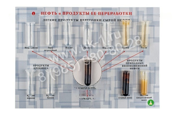 Миниатюра: Коллекция Нефть и продукты ее переработки