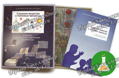 Фолии Строение вещества и тепловые процессы (20шт)