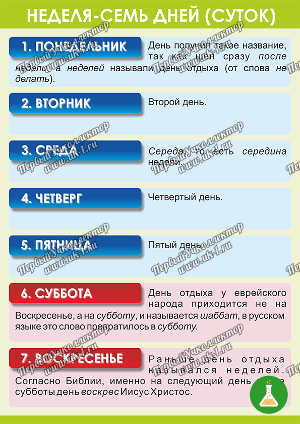 Таблица Неделя семь дней (8 шт. А1 ламинированная)