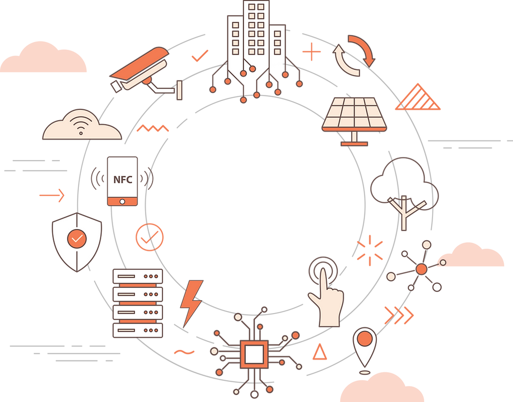 Smart City SSS.png