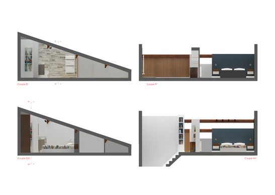 Ophélie LeClech - Projet Aristide Briand