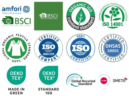 Quality Certificates
