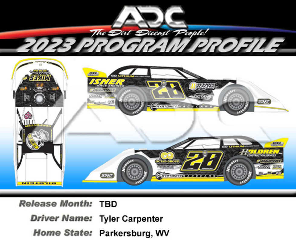Thumbnail: Tyler Carpenter. WV #28 2023