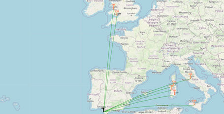 Esporádicas Italianas y Británicas desde la Playa de Camposoto - 22/7/2021