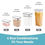 Thumbnail: Airtight Food Storage Containers with Lids