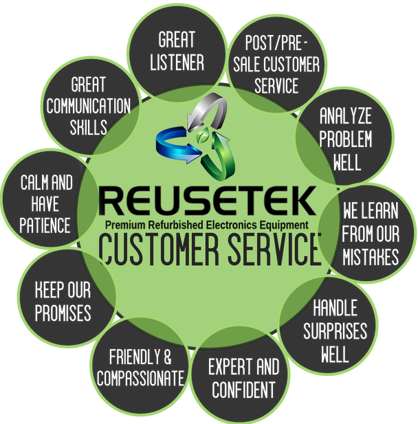 How we handle our customers.