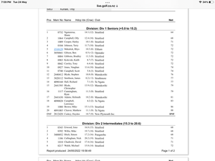Mid Winter Open