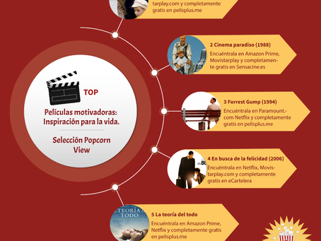 Películas motivadoras: Inspiración para la vida.