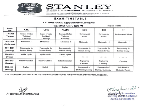 📄BE I Sem Supple Exam Timetable