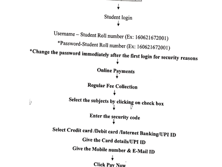 📑Fee payment procedure