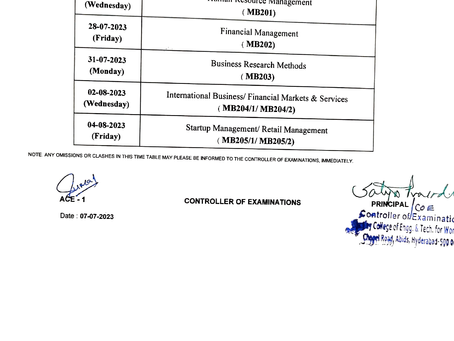 📃MBA II Semester Main Examination July 2023