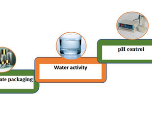 Understanding Hurdle Technology in Cosmetic Preservation