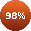98.png