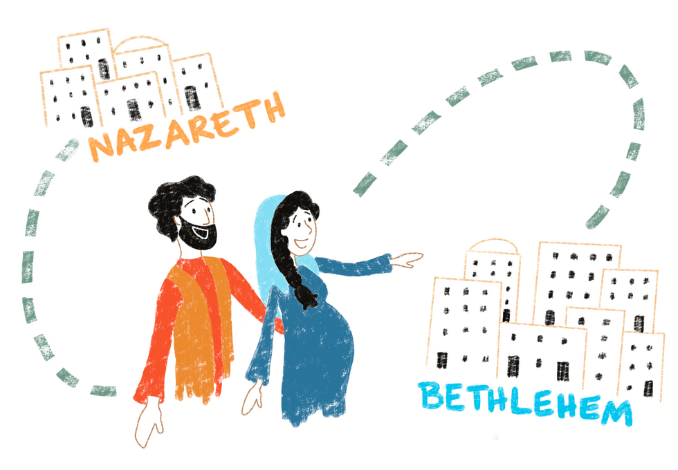 Children's Bible Study Sketches