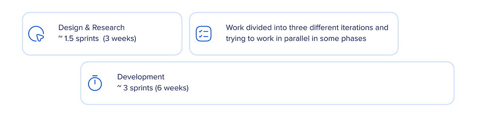 defining the project.png