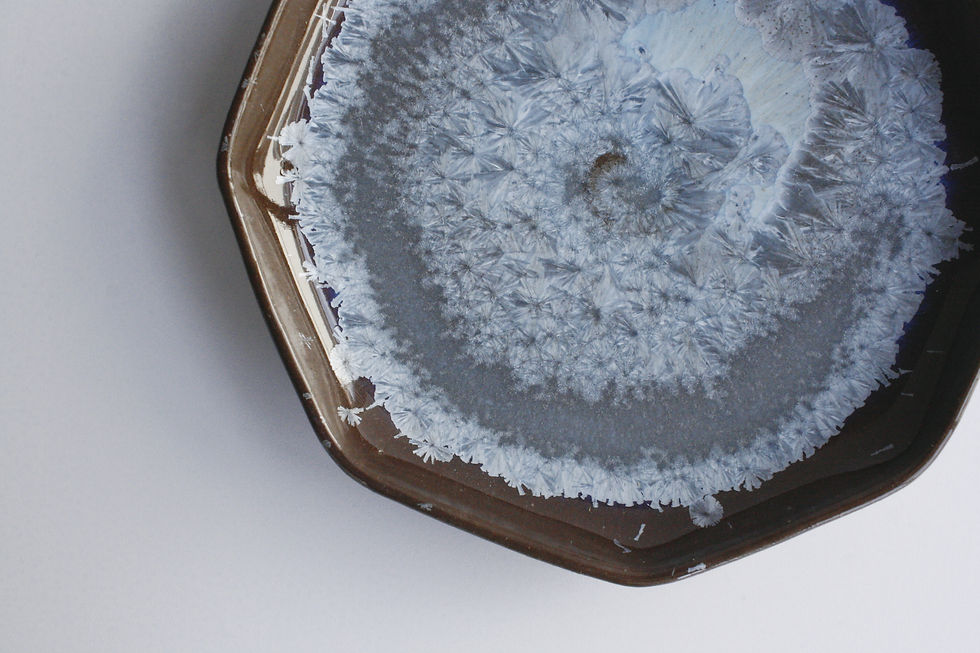 サムネイル： 結晶釉 八角皿 4寸
1/8