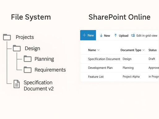 Vergleich: Klassisches Dateisystem mit Ordnern vs. moderne SharePoint Online Struktur mit Metadaten